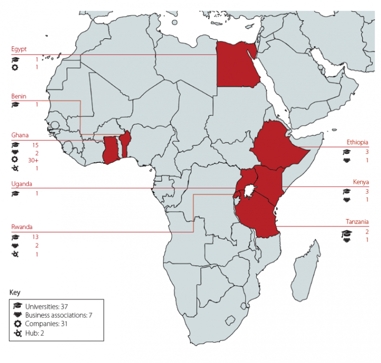 A visualization of member countries in Africa, Photo: iN4iN