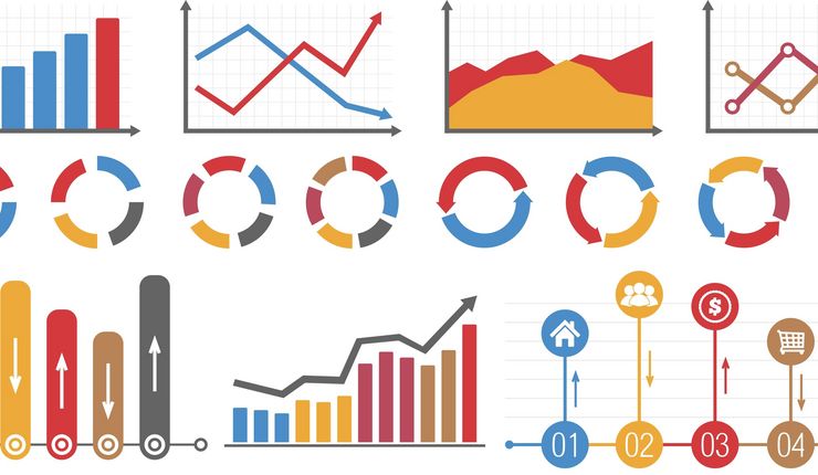 Diagramme und Graphen, Foto:Colourbox