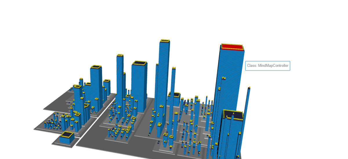 Zu sehen ist eine Visualisierung der City Metapher mit der Einblendung von verschiedenen Floor-Ebenen