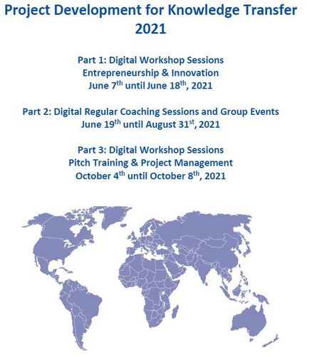 Summer School Program