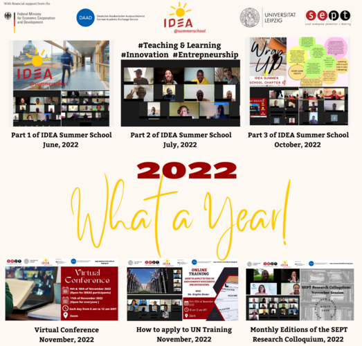 IDEA Summer School 2022, Picture: iN4iN