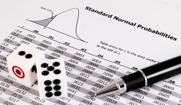 Standard Normal Distribution